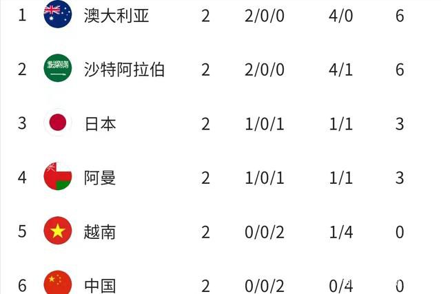 因而我们可以看见阿谁撞人的小伙子一脚又一脚将被撞的女孩踢死，也能够看见他猖狂的在派出所里说我爸是，还可以看见这个社会的各个方面乃至，当发现女孩死失落，秦昊饰演的贱男偷盗取消她微博存眷的细节，都足以让我们会意一笑。